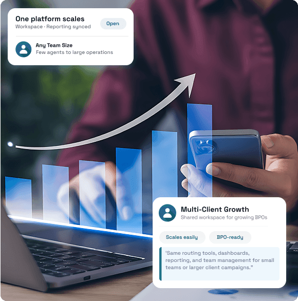 One platform that scales with the BPO